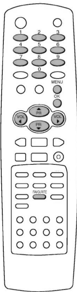 LG RT-29FB55RX - Настройка на телевизионные станции - 2