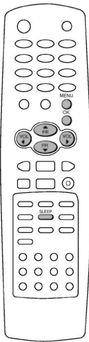 LG RT-29FB55RX - Примечание: - 2