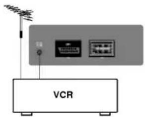 LG RT-29FB55RX - Подключение внешней аппаратуры - 1