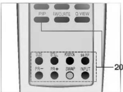 LG RT-25FB75VQ - Установка батареек в ПДУ - 3