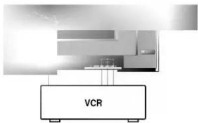 LG RT-25FB75VQ - Подключение внешней аппаратуры - 4
