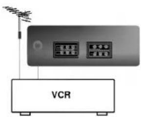 LG RT-25FB75VQ - Подключение внешней аппаратуры - 2