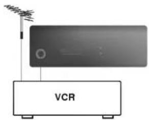 LG RT-25FB75VQ - Подключение внешней аппаратуры - 1