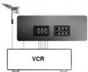 LG RT-25FB75VQ - Подключение внешней аппаратуры - 3
