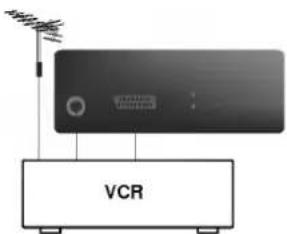 LG RT-25FB75VQ - Подключение внешней аппаратуры - 6