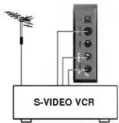 LG RT-25FB75VQ - Гнездо для наушников (не во всех моделях) - 2