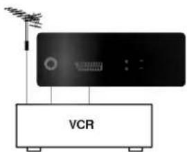 LG RT-25FB70RQ - Подключение внешней аппаратуры - 6