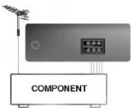 LG RT-25FB70RQ - Гнездо для наушников (не во всех моделях) - 3