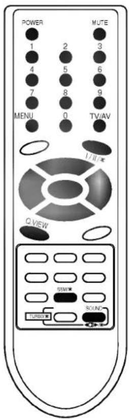 LG RT-21FD30M - Выбор языка экранной информации (не во всех моделях) - 1