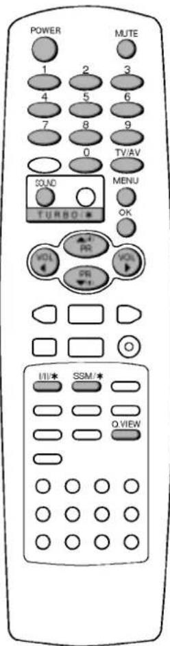 LG RT-14CA57M - Выбор языка экранной информации (не во всех моделях) - 1