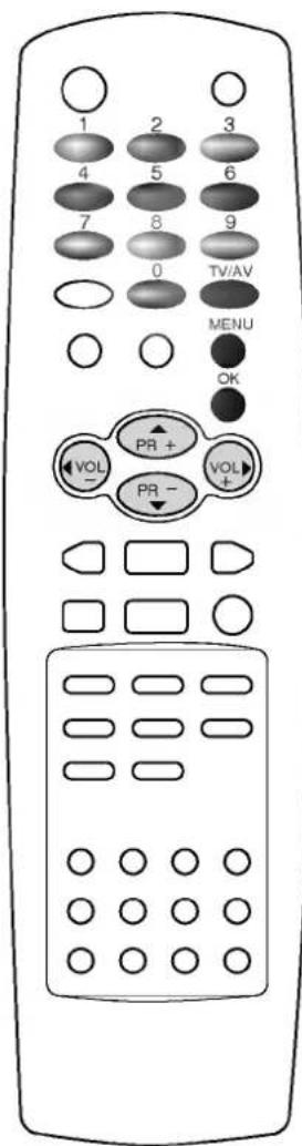 LG KF-15FA91S - Прочие функции - 2