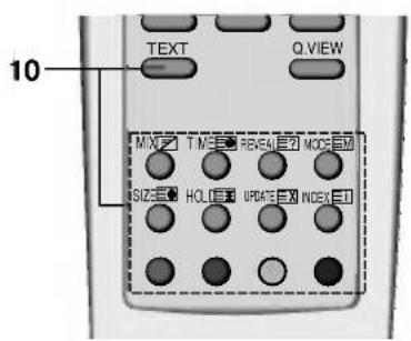 LG CT-29M60E - MEHIO - 1