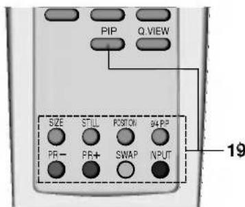 LG CT-29M60E - Установка батареек в ПДУ - 3
