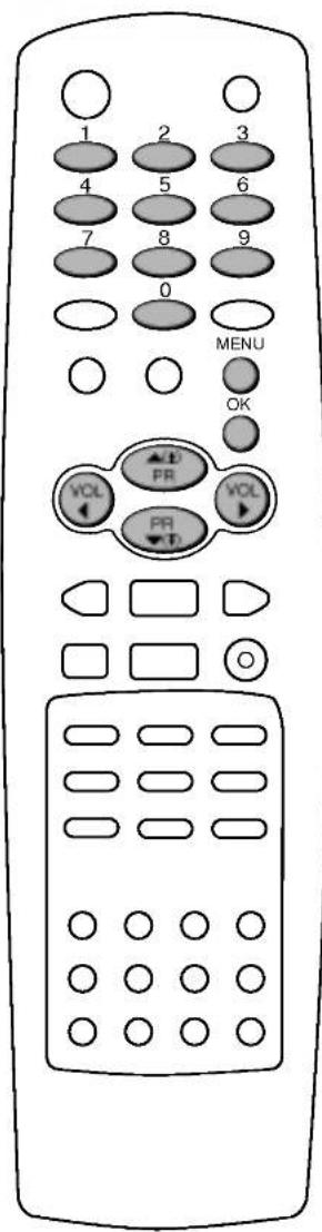 LG CT-29M60E - Настройка на телевизионные станции - 2