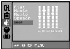 LG CT-29M60E - Настройка звука - 1