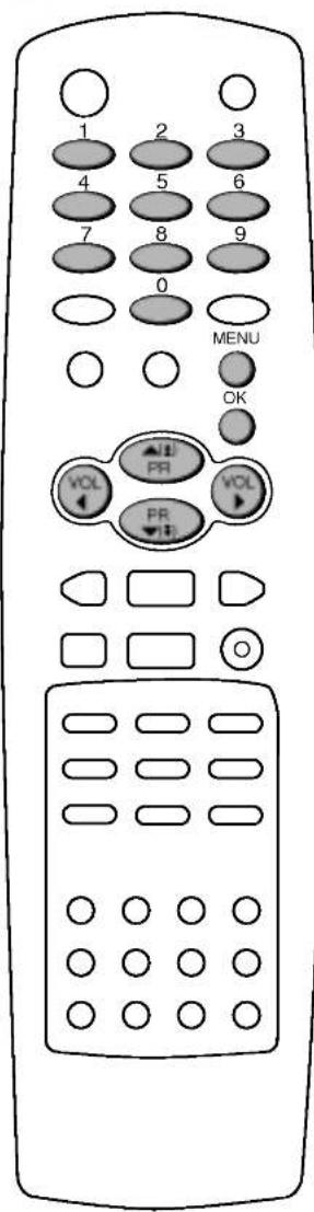 LG CT-29M60E - Ручная настройка на станции - 3
