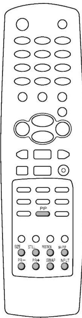 LG CT-29M60E - Включение и выключение - 1