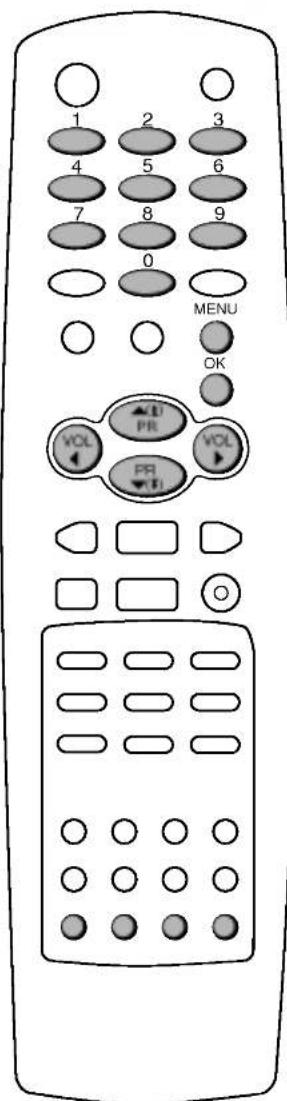 LG CT-29M60E - Пропуск номера программы - 2