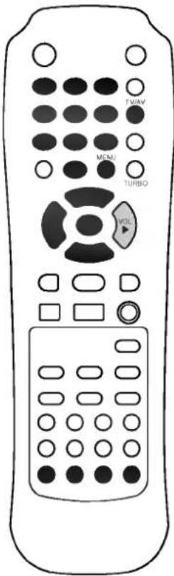 LG CT-25Q26ET - Редактирование программ - 2