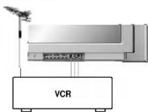 LG CT-15Q95VE - Евроразъем (не во всех моделях) - 4