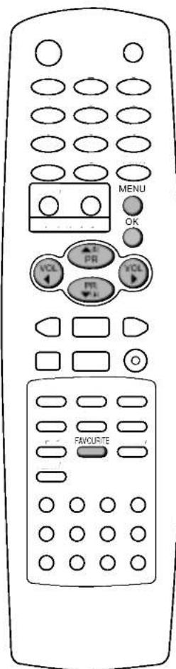 LG CT-15Q95VE - Настройка на телевизионные станции - 2