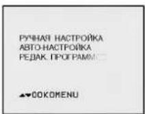 LG CF-21B80 - Предварительная настройка (программирование) телевизионных каналов - 1