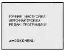 LG CF-21B80 - Предварительная настройка (программирование) телевизионных каналов - 1