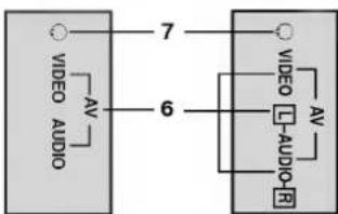 LG CE-21M66KEX - Передняя панель - 6