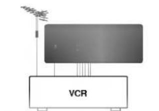 LG CE-21M66KEX - Подключение внешней аппаратуры - 2