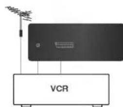 LG CE-21M66KEX - Подключение внешней аппаратуры - 5
