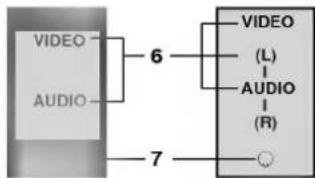 LG CE-21M66KEX - Передняя панель - 1