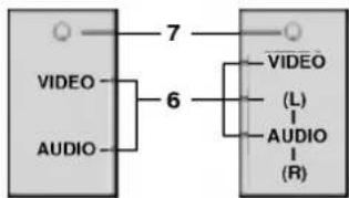 LG CE-21K53KE - Передняя панель - 3
