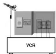 LG CE-21K53KE - Подключение внешней аппаратуры - 4