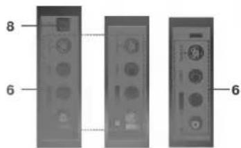 LG 32FS4RNB - Местоположение и функции органов управления - 5