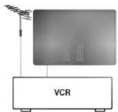 LG 32FS4RNB - Подключение внешней аппаратуры - 1
