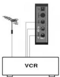 LG 32FS4RNB - Евроразъем - 1