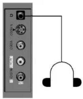 LG 29FX6RNB - Гнездо для наушников (не во всех моделях) - 2