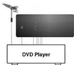 LG 15FC2AB - Подключение внешней аппаратуры - 3