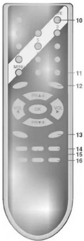LG 15FC2AB - Установка батареек в ПДУ - 3