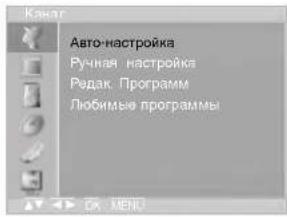LG RZ-20LA66K - Настройка на телевизионные станции - 1