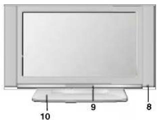 LG RZ-20LA66K - Местоположение и функции органов управления - 4