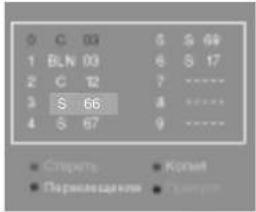 LG RZ-20LA66K - Редактирование программ - 1