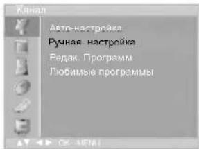 LG RZ-20LA66K - Ручная настройка на станции - 3