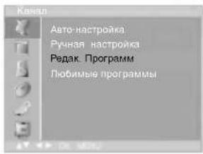 LG RZ-20LA66K - Пропуск номера программы - 1