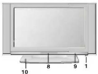 LG RZ-20LA66K - Местоположение и функции органов управления - 1