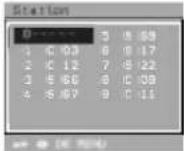 LG RZ-20LA61 - Вывод на экран таблицы программ - 1