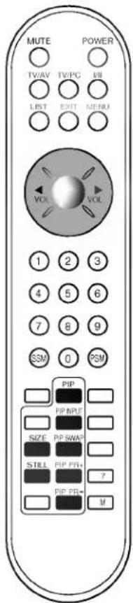 LG RZ-17LZ22 - Остановка изображения для суб картинки - 1