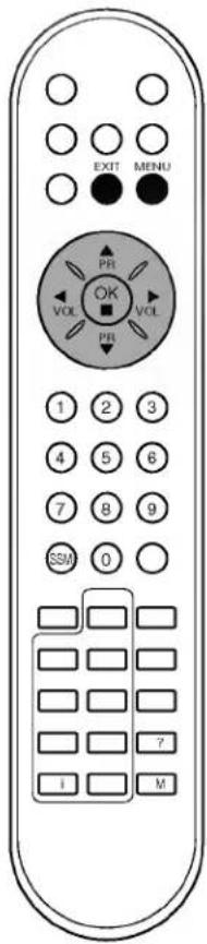 LG RZ-17LZ22 - Auto-configure (Авто конфигурирование) - 2