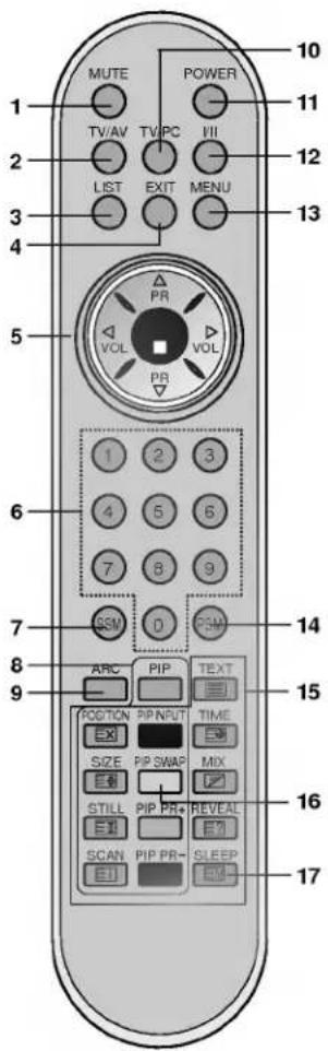 LG RZ-17LZ22 - SLEEP - 2