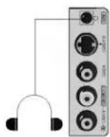 LG RZ-17LZ22 - Входные гнезда для S-Video/Audio (S-Video) (не во всех моделях) - 1